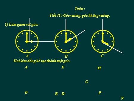 Bài giảng Toán Lớp 3 - Tiết 41: Góc vuông, góc không vuông