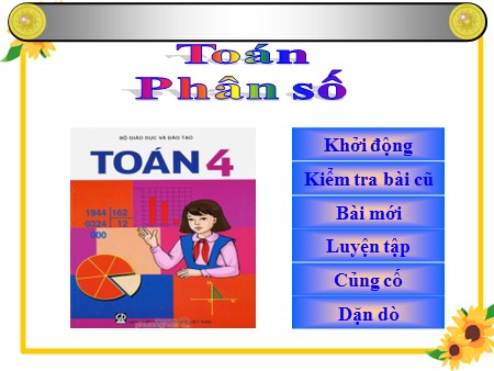 Bài giảng Toán Lớp 4 - Bài: Phân số