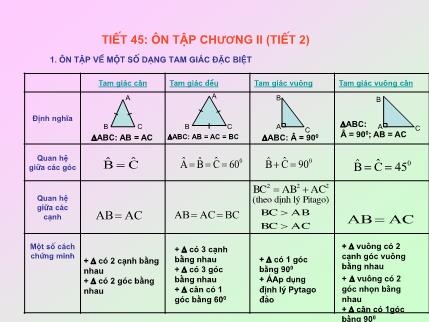 Bài giảng Hình học Lớp 7 - Tiết 45: Ôn tập chương II (Tiết 2)