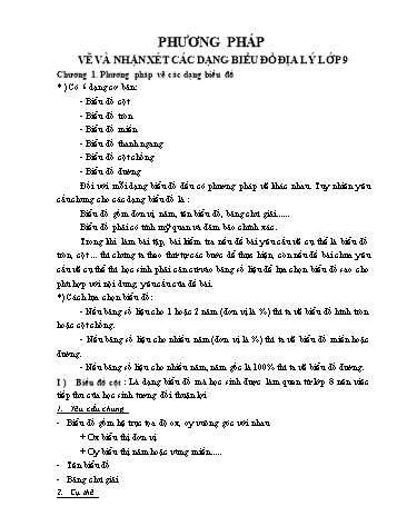 Ôn tập môn Địa lý Lớp 9 - Bài: Phương pháp vẽ và nhận xét các dạng biểu đồ