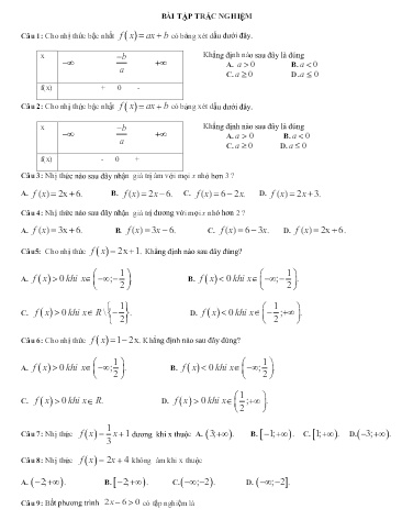 40 Câu trắc nghiệm ôn tập môn Toán Lớp 10 - Năm học 2019-2020 - Trường TH, THCS&THPT Sao Việt (Có đáp án)