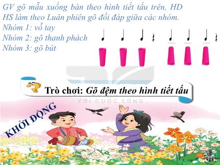 Bài giảng Âm nhạc 2 (Kết nối tri thức) - Chủ đề 2: Em yêu làn điệu dân ca - Tiết 5: Học bài hát Con chim chích chòe - Trần Thị Thanh Tình