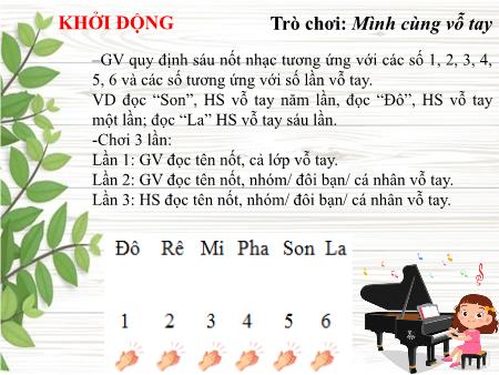 Bài giảng Âm nhạc 2 (Kết nối tri thức) - Chủ đề 5: Mùa xuân - Tiết 21: Ôn đọc nhạc Bài số 3. Thường thức âm nhạc Câu chuyện về bài hát Chú Voi con ở Bản Đôn. Vận dụng sáng tạo