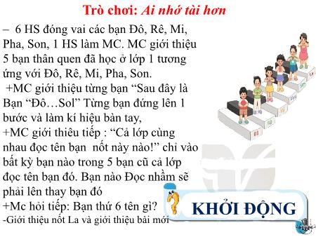 Bài giảng Âm nhạc Lớp 2 (Kết nối tri thức) - Chủ đề 1: Sắc màu âm thanh - Tiết 3: Đọc nhạc Bài số 1