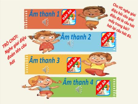 Bài giảng Âm nhạc Lớp 4 - Tiết 20: Ôn tập bài hát Múa vui. Tập đọc nhạc số 5 Hoa bé ngoan