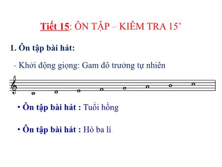 Bài giảng Âm nhạc Lớp 8 - Tiết 15: Ôn tập kiểm tra 15 phút