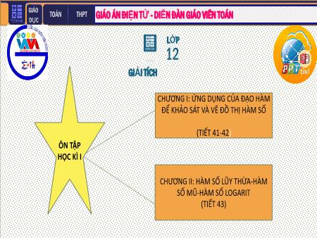 Bài giảng Giải tích Lớp 12 - Tiết 41: Ôn tập học kỳ I - Chương I: ứng dụng của đạo hàm để khảo sát và vẽ đồ thị hàm số