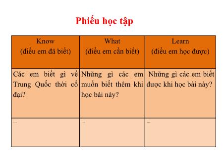 Bài giảng Lịch sử Lớp 6 (Chân trời sáng tạo) - Bài 9: Trung Quốc từ thời cổ đại đến thế kỉ VII