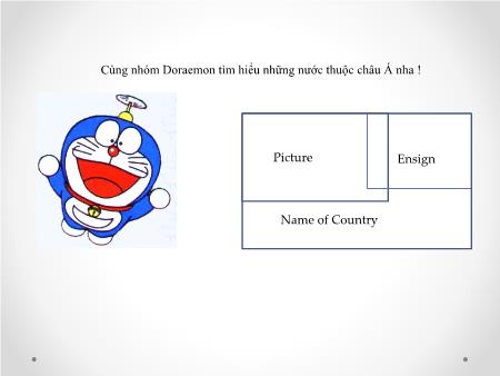 Bài giảng môn Tiếng Anh Lớp 7 - Unit 16: Peoples and Places