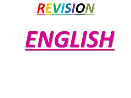 Bài giảng môn Tiếng Anh Lớp 7 - Unit 2: Personal information