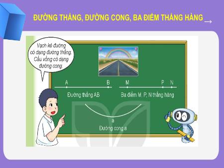 Bài giảng môn Toán Lớp 2 (Kết nối tri thức) - Chủ đề 5: Làm quen với hình phẳng - Bài 25: Điểm, đoạn thẳng, đường cong, ba điểm thẳng hàng - Năm học 2024-2025