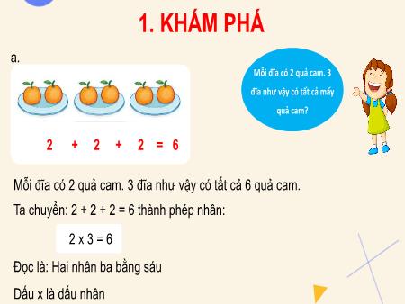Bài giảng môn Toán Lớp 2 (Kết nối tri thức) - Chủ đề 8: Phép nhân, phép chia - Bài 37: Phép nhân - Năm học 2024-2025