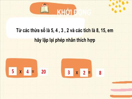 Bài giảng môn Toán Lớp 2 (Kết nối tri thức) - Chủ đề 8: Phép nhân, phép chia - Bài 39: Bảng nhân 2 (Tiết 1) - Năm học 2024-2025