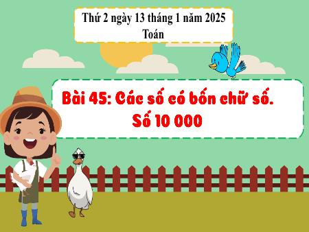 Bài giảng môn Toán Lớp 3 (Kết nối tri thức) - Chủ đề 8: Các số đến 10 000 - Bài 45: Các số có bốn chữ số. Số 10 000 - Năm học 2024-2025