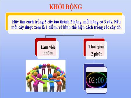 Bài giảng môn Toán Lớp 6 (Chân trời sáng tạo) - Chương VIII: Hình học phẳng. Các hình học cơ bản - Bài 2: Ba điểm thẳng hàng. Ba điểm không thẳng hàng