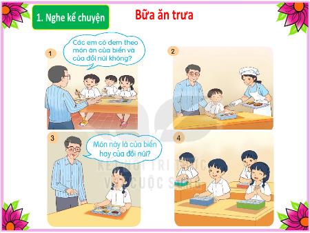 Bài giảng Tiếng Việt Lớp 2 (Kết nối tri thức) - Chủ đề 2: Đi học vui sao - Bài 13: Yêu lắm trường ơi - Năm học 2022-2023