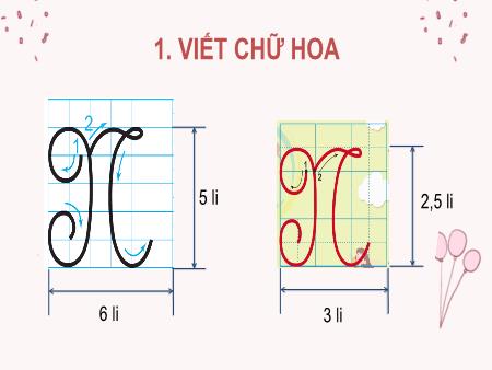 Bài giảng Tiếng Việt Lớp 2 (Kết nối tri thức) - Chủ đề 8: Con người Việt Nam - Bài 21. Tiết 3: Mai An Tiêm (Viết) - Năm học 2022-2023
