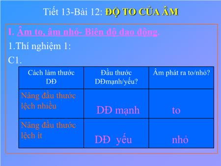 Bài giảng Vật lý Lớp 7 - Bài 12: Độ to của âm