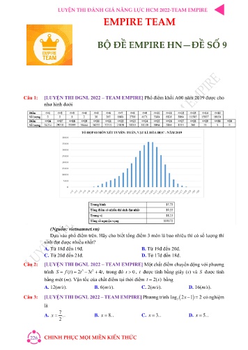 Đề luyện thi đánh giá năng lực các môn Lớp 12 năm 2022 - Đề số 9 (Có đáp án)