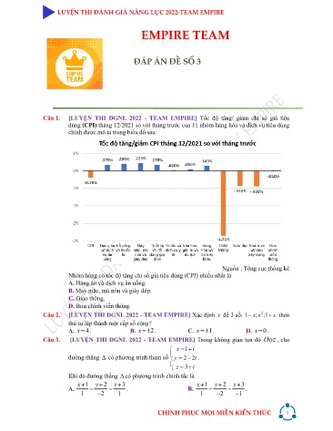 Đề luyện thi đánh giá năng lực các môn Lớp 12 năm 2022 - Đề số 3 (Có đáp án)