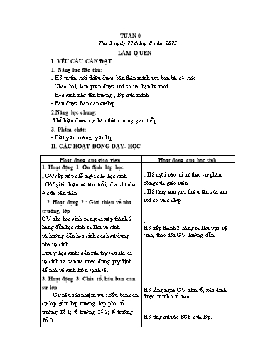 Kế hoạch bài dạy các môn Lớp 1 - Tuần 0 - Năm học 2023-2024 - Nguyễn Thị Thu Hà
