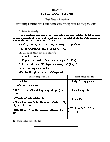 Kế hoạch bài dạy các môn Lớp 5 - Tuần 25 - Năm học 2024-2025 - Trần Thị Tú Uyên