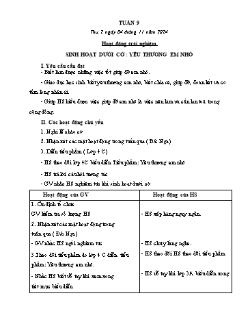 Kế hoạch bài dạy các môn Lớp 5 - Tuần 9 - Năm học 2024-2025 - Trương Thị Thơm