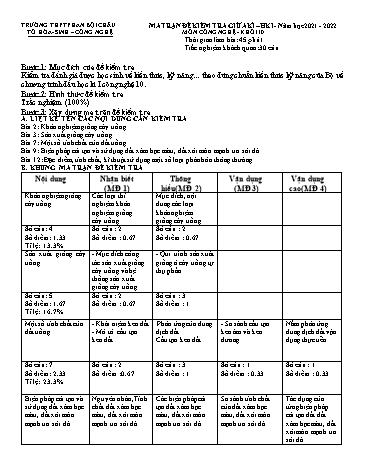 Ma trận đề kiểm tra giữa học kỳ I môn Công nghệ Lớp 10 - Năm học 2021-2022 - Trường THPT Phan Bội Châu