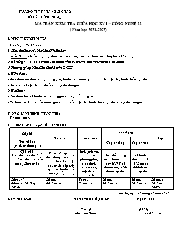 Ma trận đề kiểm tra giữa học kỳ I môn Công nghệ Lớp 11 - Năm học 2021-2022 - Trường THPT Phan Bội Châu