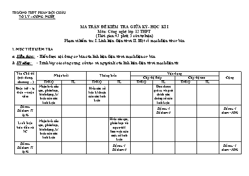 Ma trận đề kiểm tra giữa học kỳ I môn Công nghệ Lớp 12 - Trường THPT Phan Bội Châu