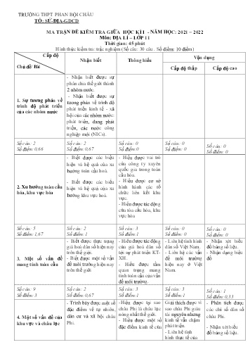 Ma trận đề kiểm tra giữa học kỳ I môn Địa lí Lớp 11 - Năm học 2021-2022 - Trường THPT Phan Bội Châu