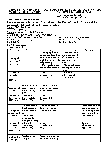 Ma trận đề kiểm tra giữa học kỳ I môn Sinh học Lớp 10 - Năm học 2021-2022 - Trường THPT Phan Bội Châu