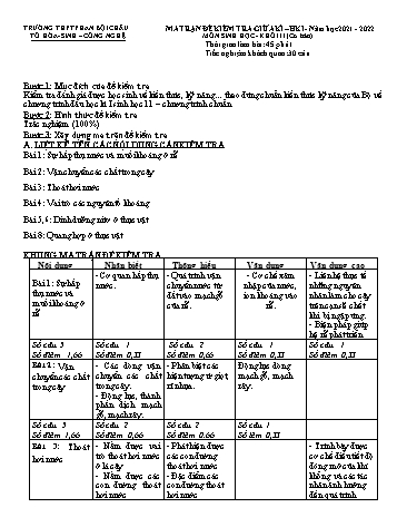 Ma trận đề kiểm tra giữa học kỳ I môn Sinh học Lớp 11 - Năm học 2021-2022 - Trường THPT Phan Bội Châu