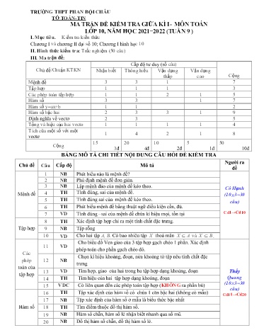 Ma trận đề kiểm tra giữa học kỳ I môn Toán Lớp 10 - Năm học 2021-2022 - Trường THPT Phan Bội Châu
