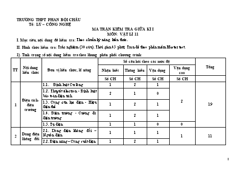 Ma trận đề kiểm tra giữa học kỳ I môn Vật lí Lớp 11 - Trường THPT Phan Bội Châu